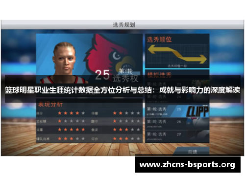 篮球明星职业生涯统计数据全方位分析与总结：成就与影响力的深度解读