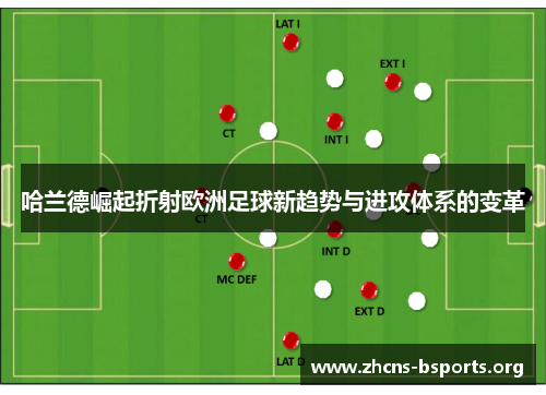 哈兰德崛起折射欧洲足球新趋势与进攻体系的变革 哈兰德崛起折射欧洲足球新趋势与进攻体系的变革