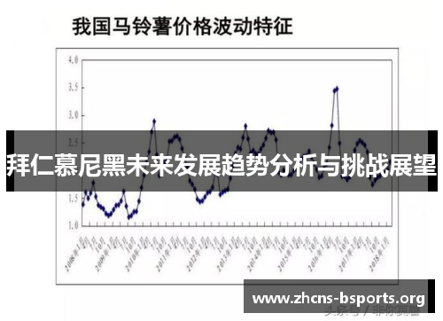 拜仁慕尼黑未来发展趋势分析与挑战展望