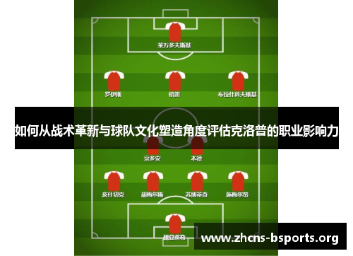 如何从战术革新与球队文化塑造角度评估克洛普的职业影响力 如何从战术革新与球队文化塑造角度评估克洛普的职业影响力