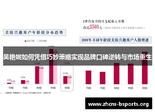 吴艳妮如何凭借巧妙策略实现品牌口碑逆转与市场重生 吴艳妮如何凭借巧妙策略实现品牌口碑逆转与市场重生