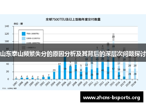 山东泰山频繁失分的原因分析及其背后的深层次问题探讨