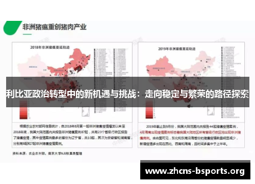 利比亚政治转型中的新机遇与挑战:走向稳定与繁荣的路径探索 利比亚政治转型中的新机遇与挑战:走向稳定与繁荣的路径探索