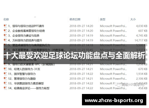 十大最受欢迎足球论坛功能盘点与全面解析 十大最受欢迎足球论坛功能盘点与全面解析