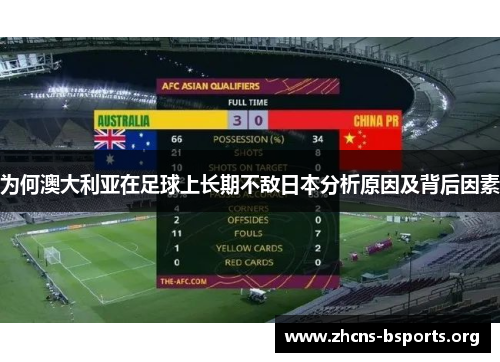 为何澳大利亚在足球上长期不敌日本分析原因及背后因素 为何澳大利亚在足球上长期不敌日本分析原因及背后因素