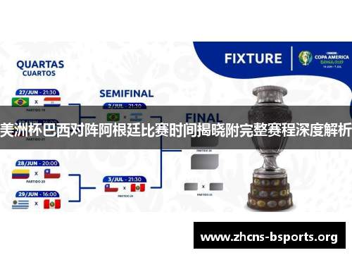 美洲杯巴西对阵阿根廷比赛时间揭晓附完整赛程深度解析 美洲杯巴西对阵阿根廷比赛时间揭晓附完整赛程深度解析
