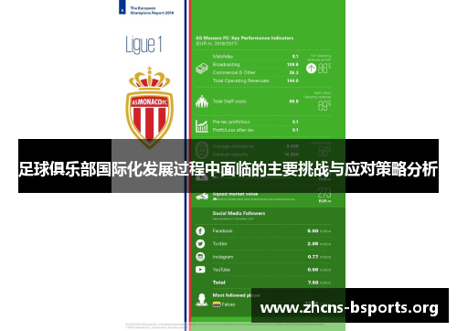 足球俱乐部国际化发展过程中面临的主要挑战与应对策略分析 足球俱乐部国际化发展过程中面临的主要挑战与应对策略分析