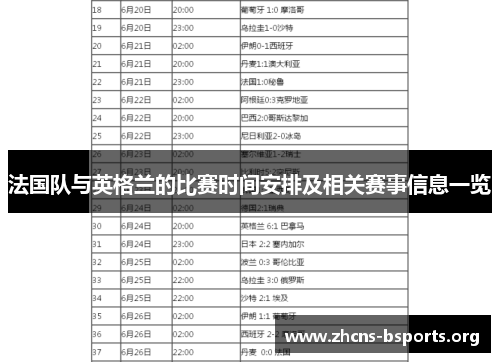 法国队与英格兰的比赛时间安排及相关赛事信息一览 法国队与英格兰的比赛时间安排及相关赛事信息一览