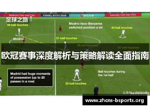 欧冠赛事深度解析与策略解读全面指南